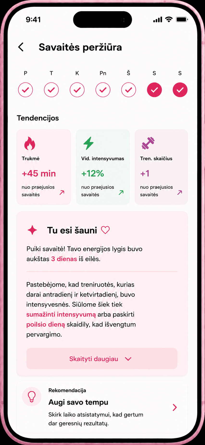 Kjut app - savaitės peržiūra su AI įžvalgomis